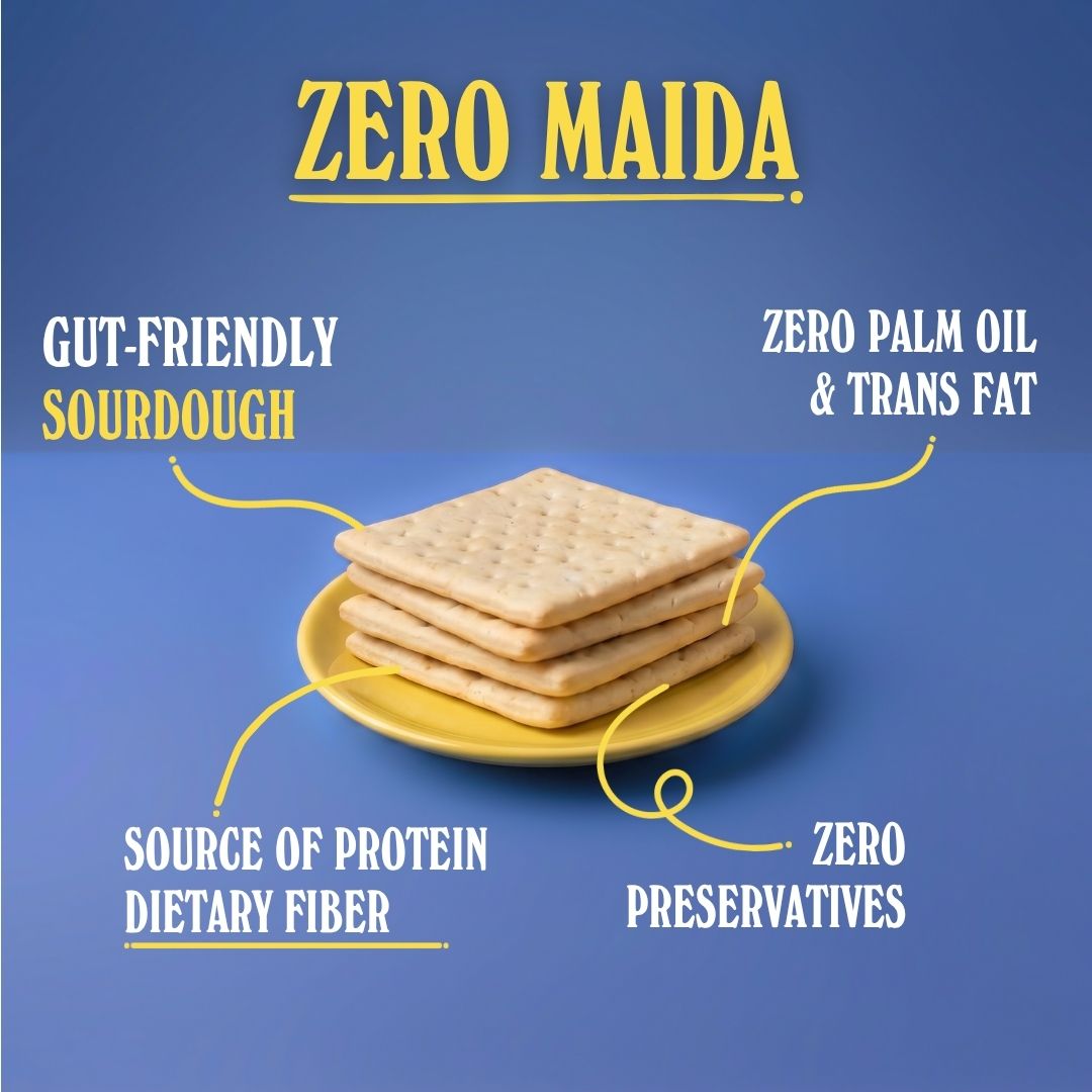 Zero Maida Pizza Base