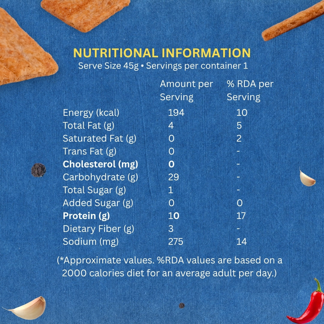 Protein Chips – Masala Mania