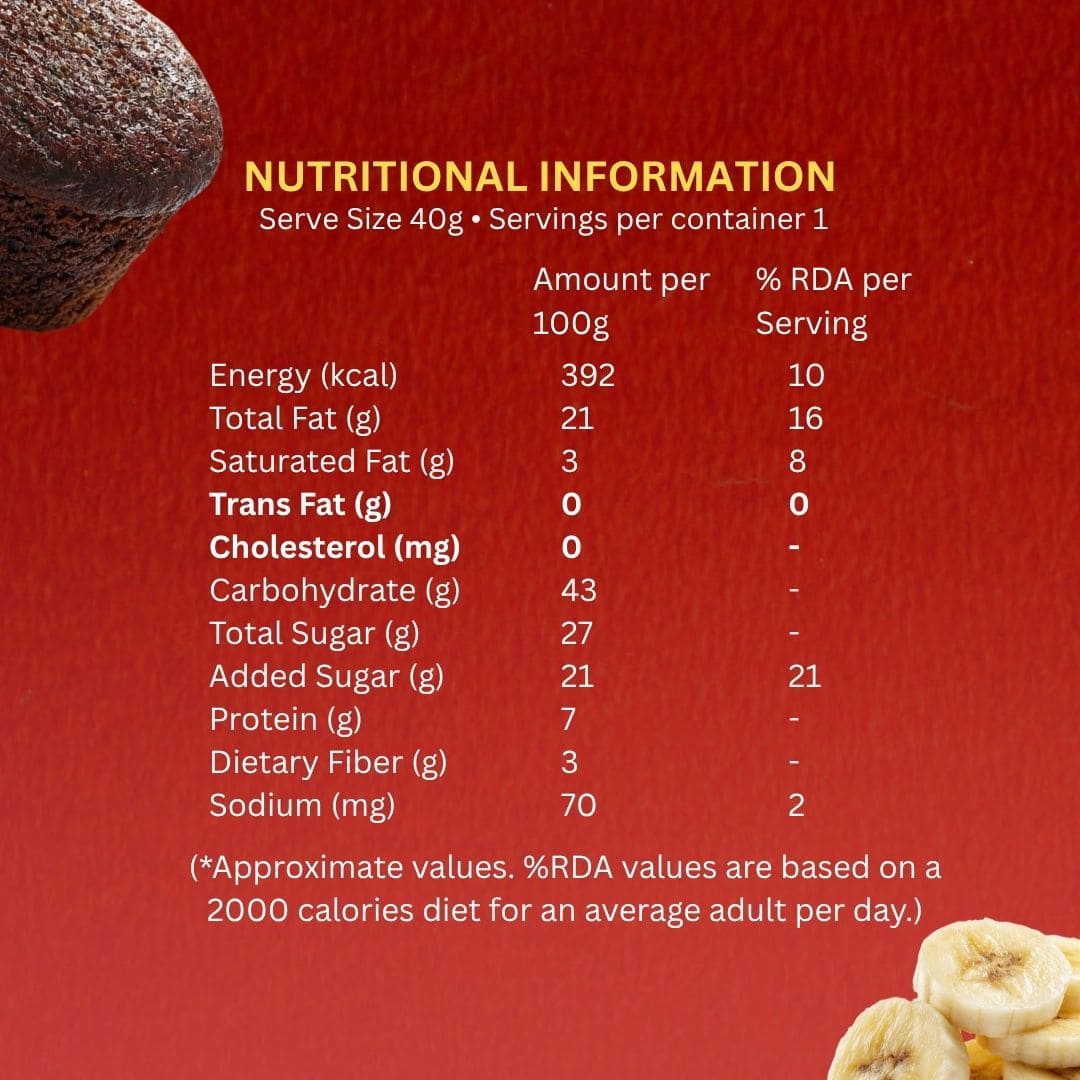 Zero Maida Banana Muffin