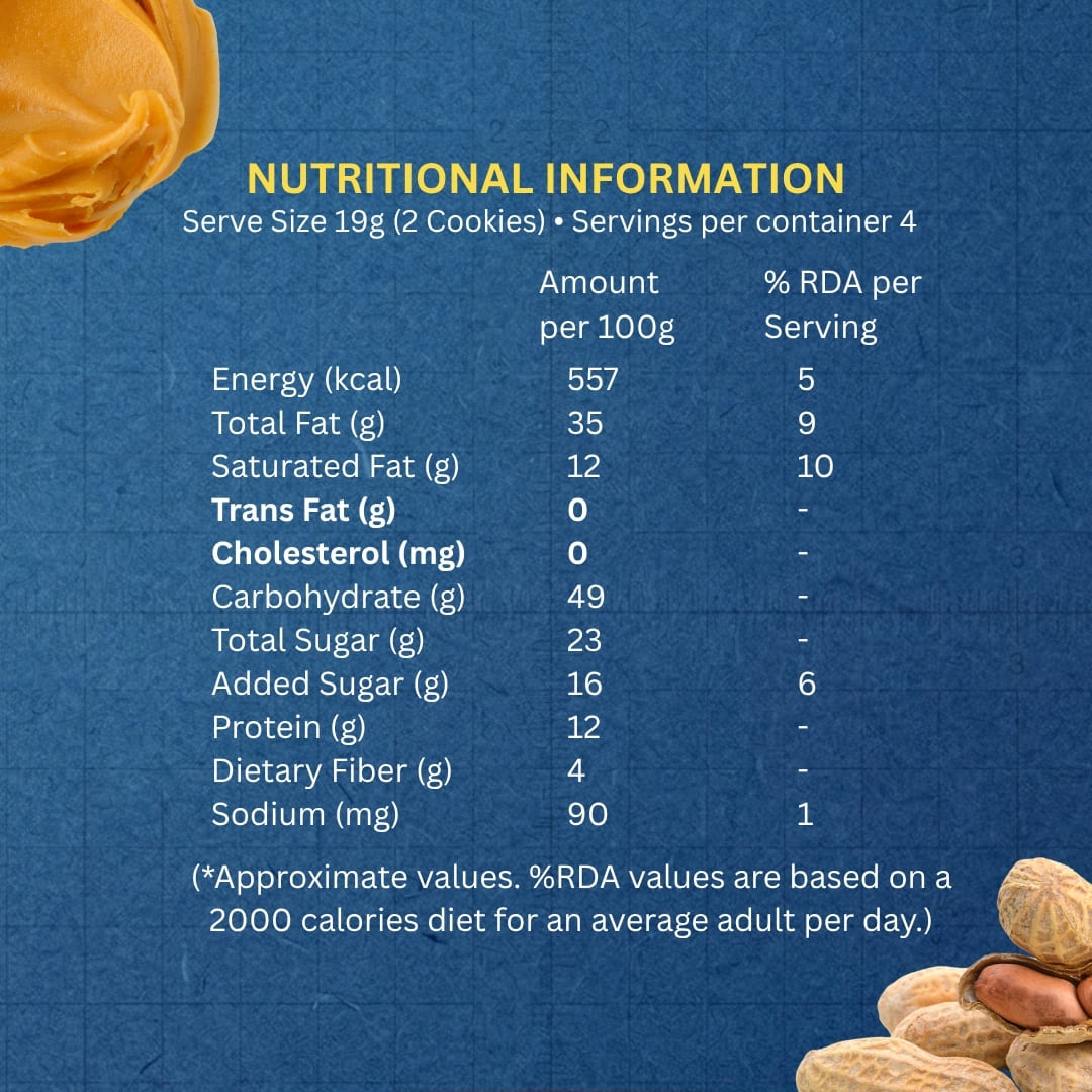 High Protein Peanut Butter Cookies