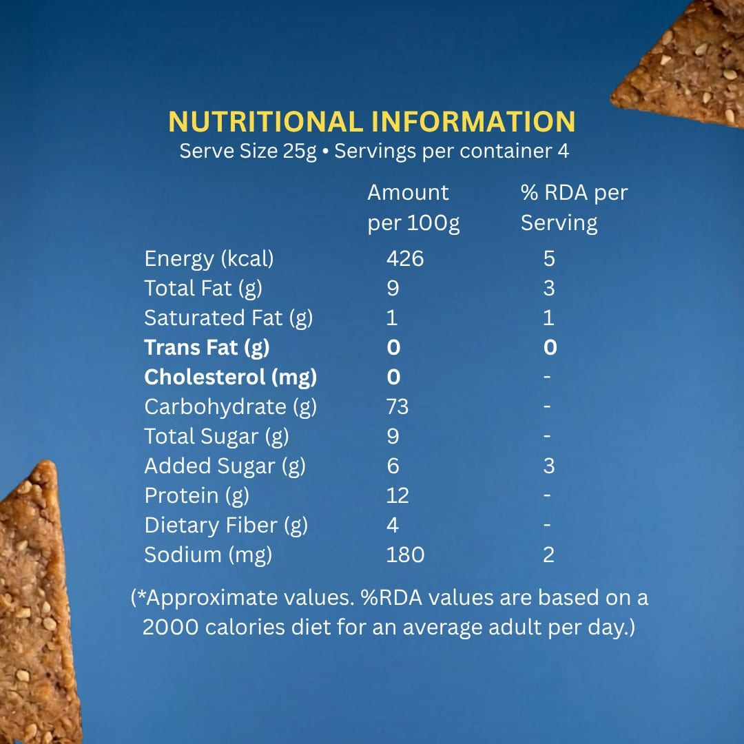 Ragi Chips