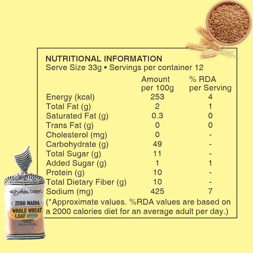 Zero Maida Whole Wheat Loaf