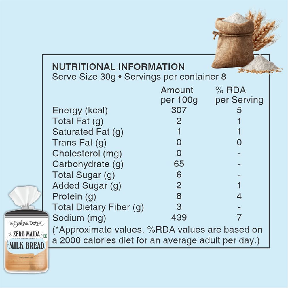 Zero Maida Milk Bread