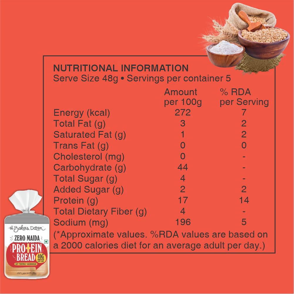 Zero Maida Protein Bread