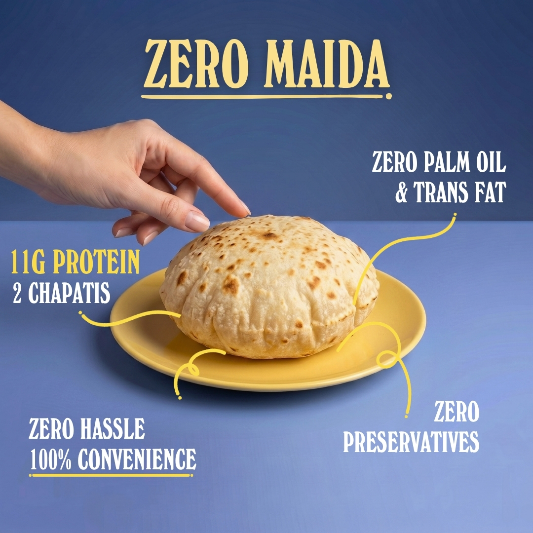 Zero Maida Protein Chapati