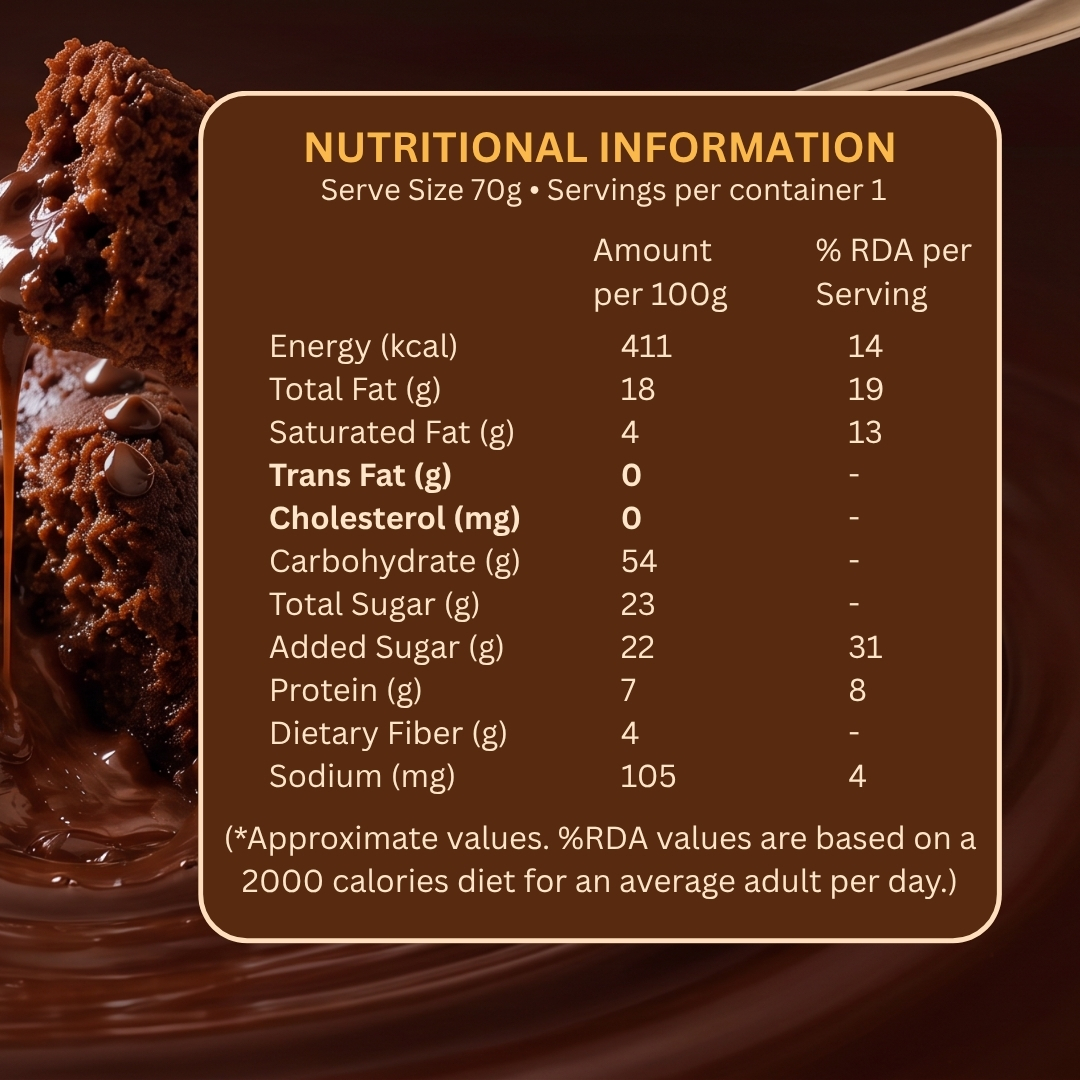 Choco Lava Cake