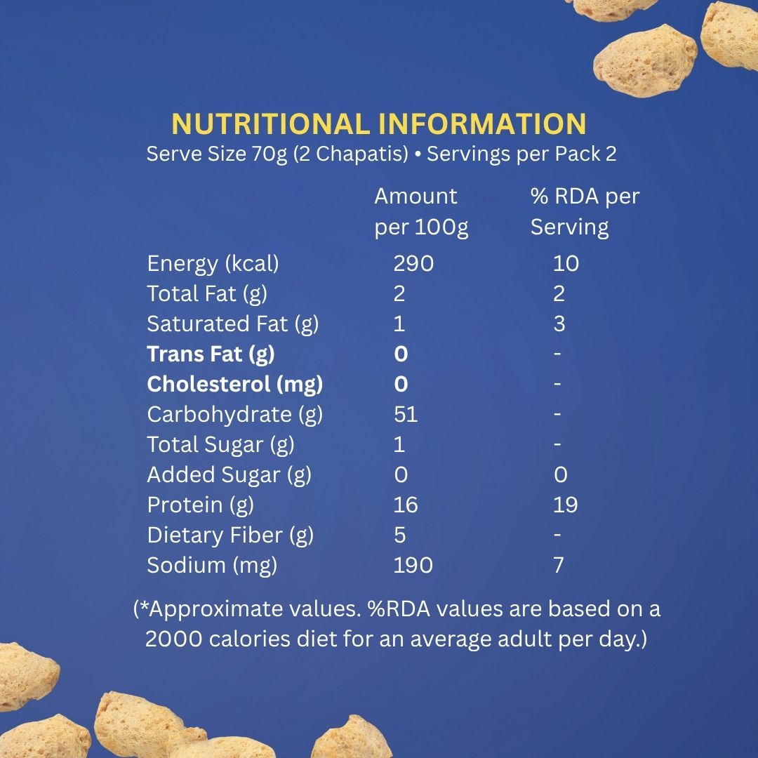 Zero Maida Protein Chapati